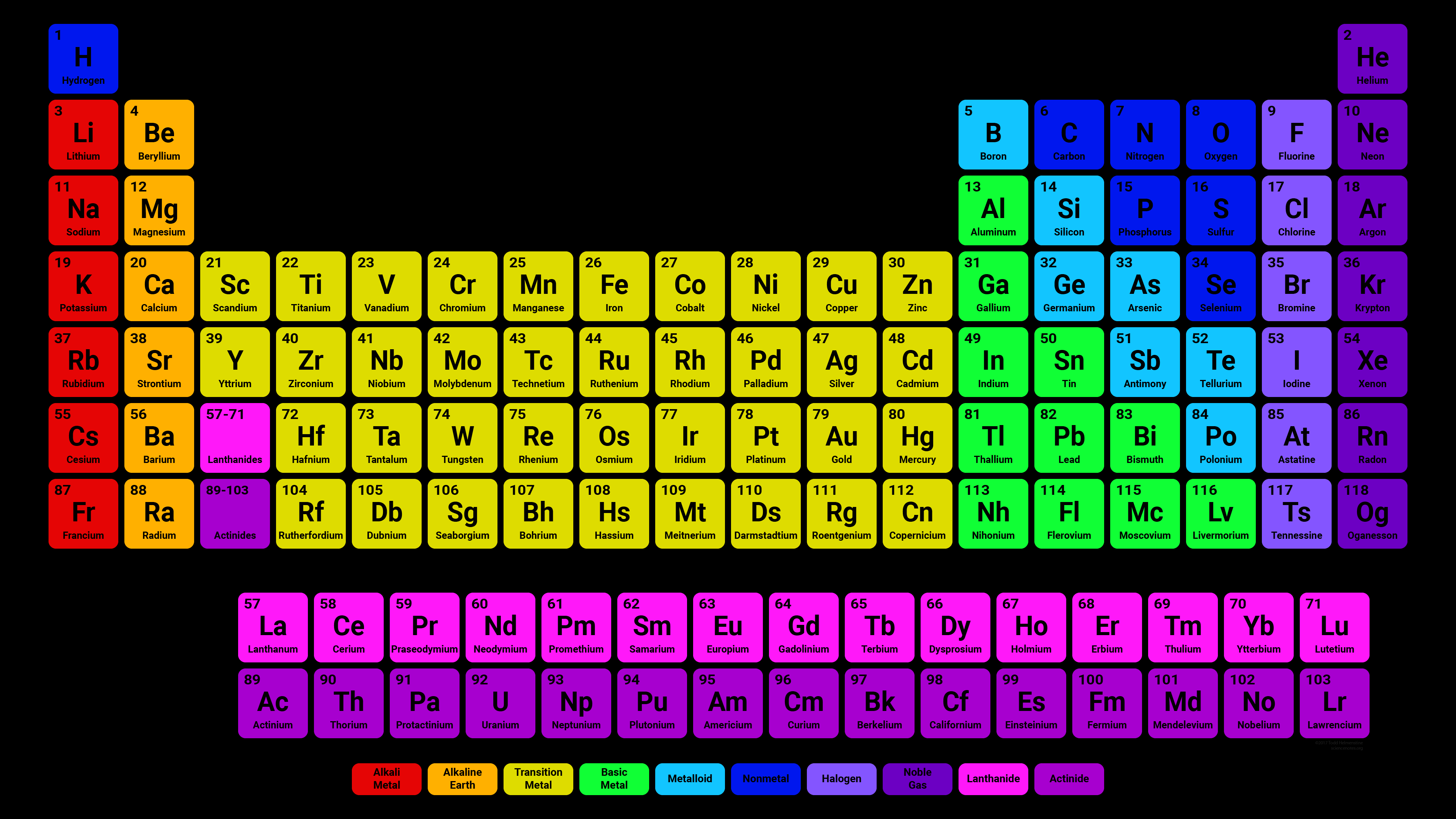Printable:7gtwkb1zxby= High Resolution:_Kqtzbug2fw= Periodic Table ...