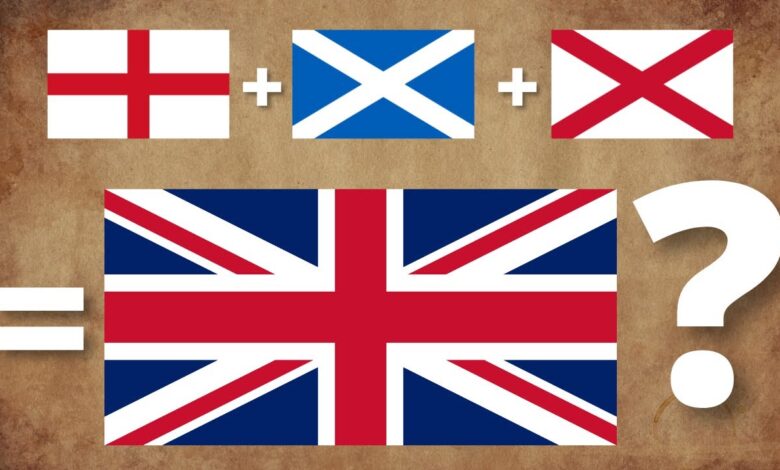 Printable:7g0wqaoqfxk= British Flag