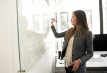 technological solutions critical role
