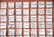 transforming business processes innovatively