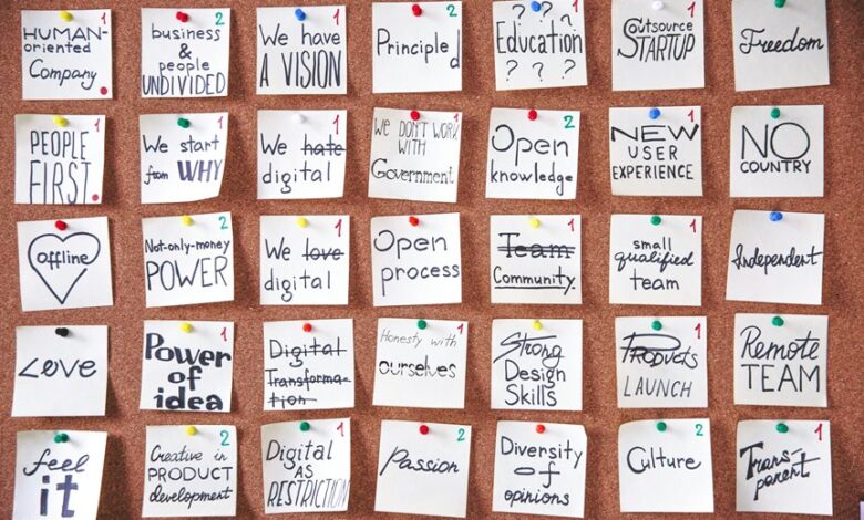 transforming business processes innovatively