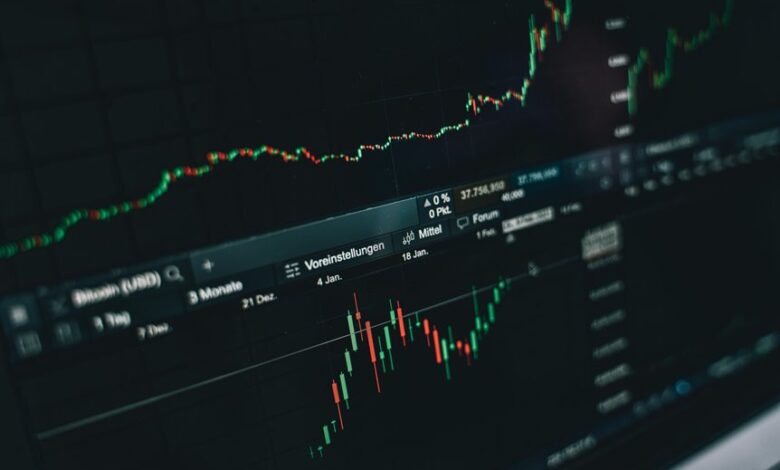 cross sector growth analysis numbers