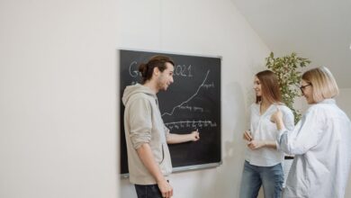 enterprise forecast signal index