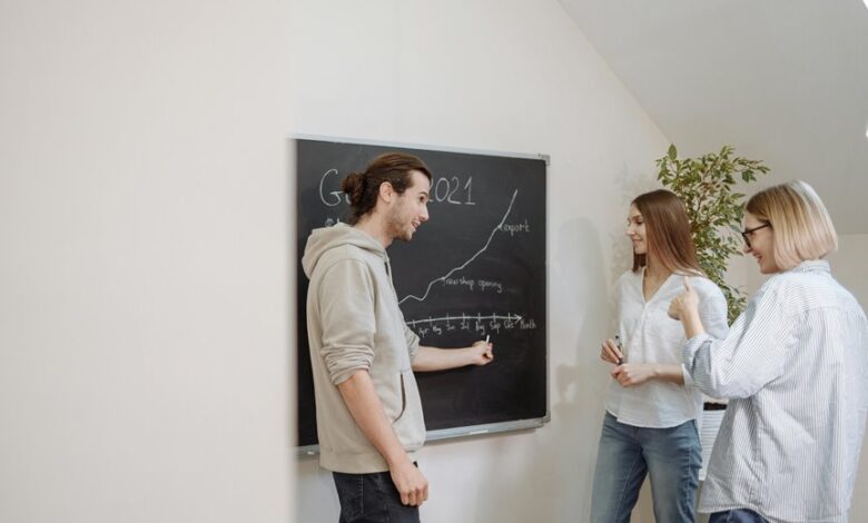 enterprise forecast signal index