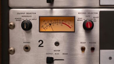 enterprise trend indicator numbers