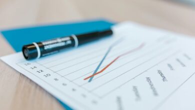 holistic market pattern analysis