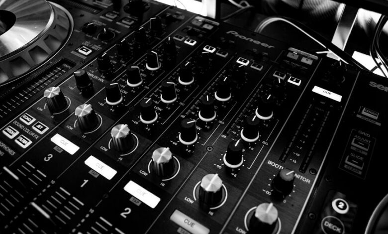 holistic performance signal summary