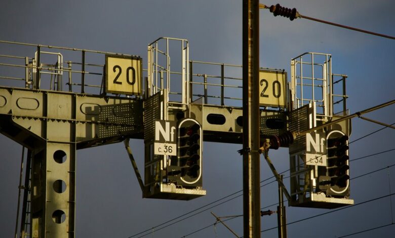 industry signal continuity index