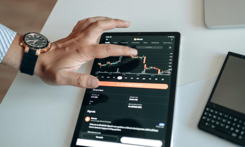 market signal data overview