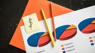operational data trend analysis