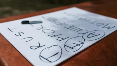 strategic growth mapping guide