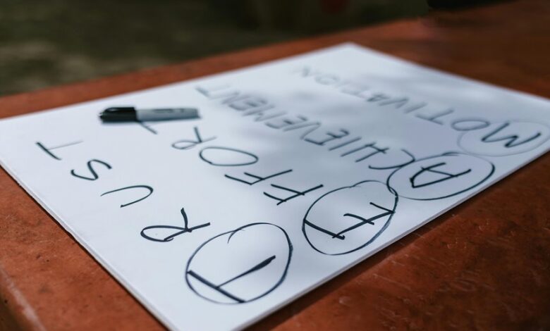 strategic growth mapping guide