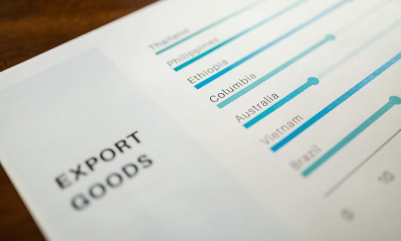 strategic growth metrics summary